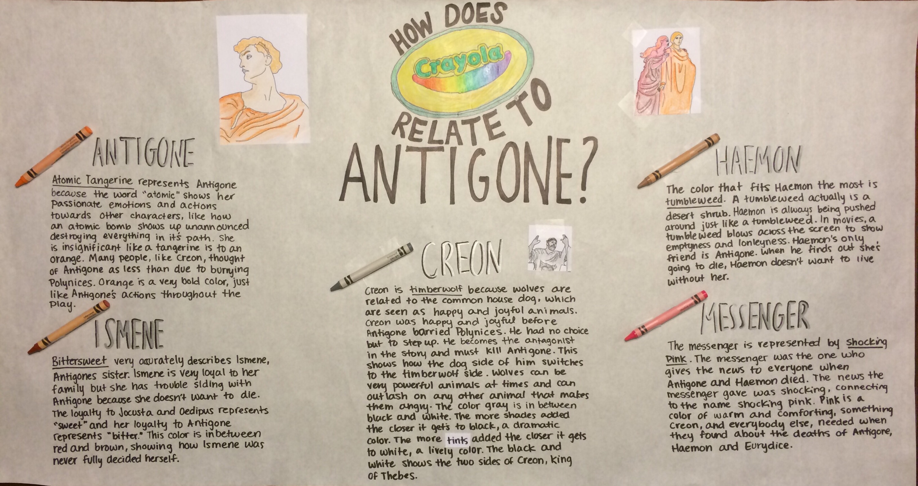 How The Characters In Antigone Relate To Crayons – Imarreis