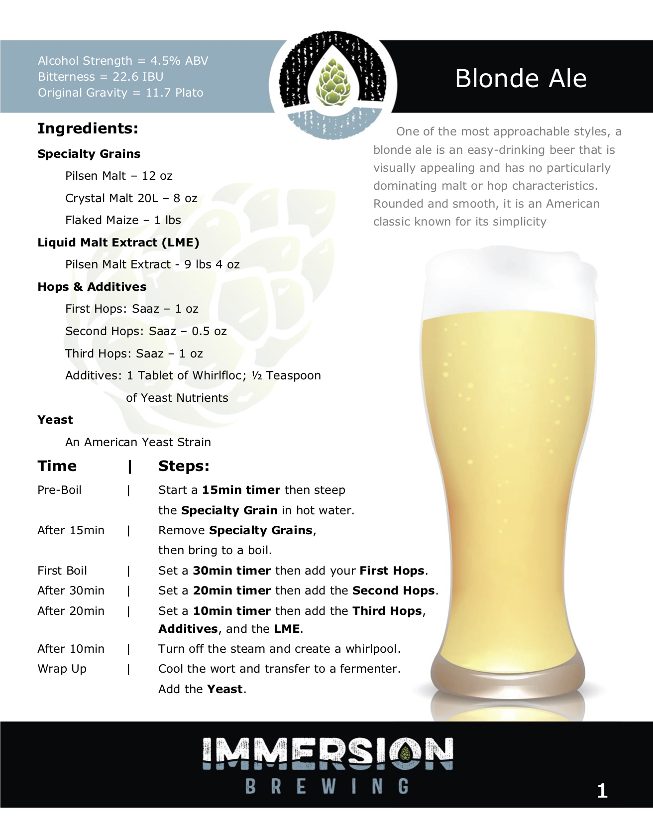 Session Beer Recipe All Grain