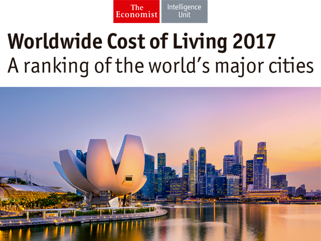 Costo de Vida Mundial vía The Economist Instituto Mexicano para la Competitividad A.C.