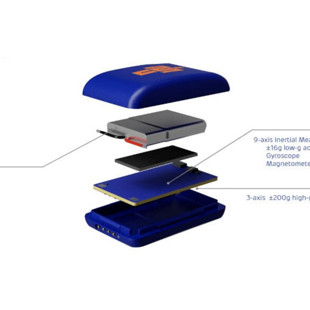 Lesson 2 How does an IMU differ from GPS? IMeasureU