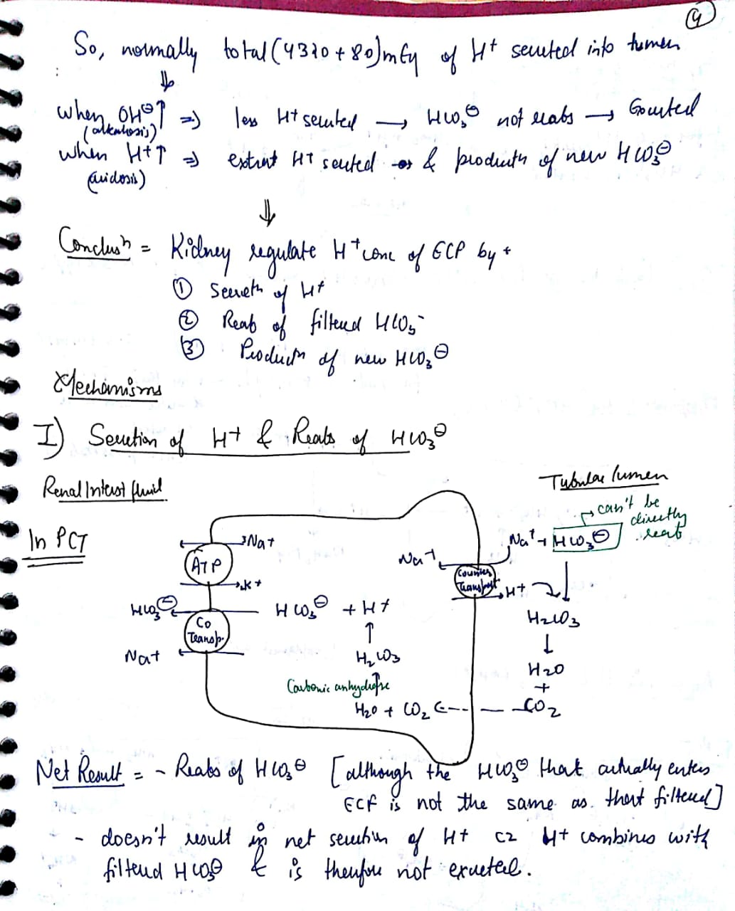 Acid base balance imedscholar