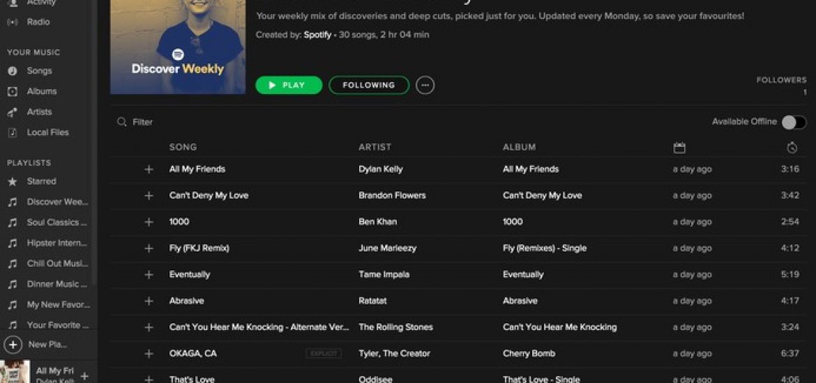 Spotify download without wifi meshpase
