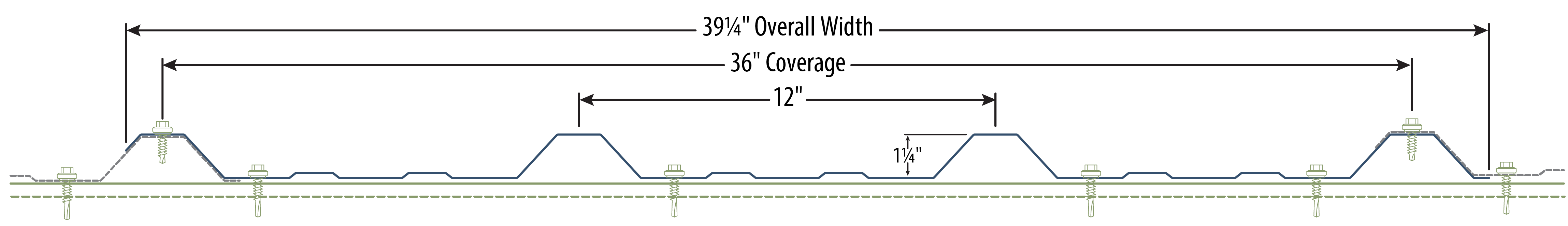 RPanel Exposed Fastener Wall Panels