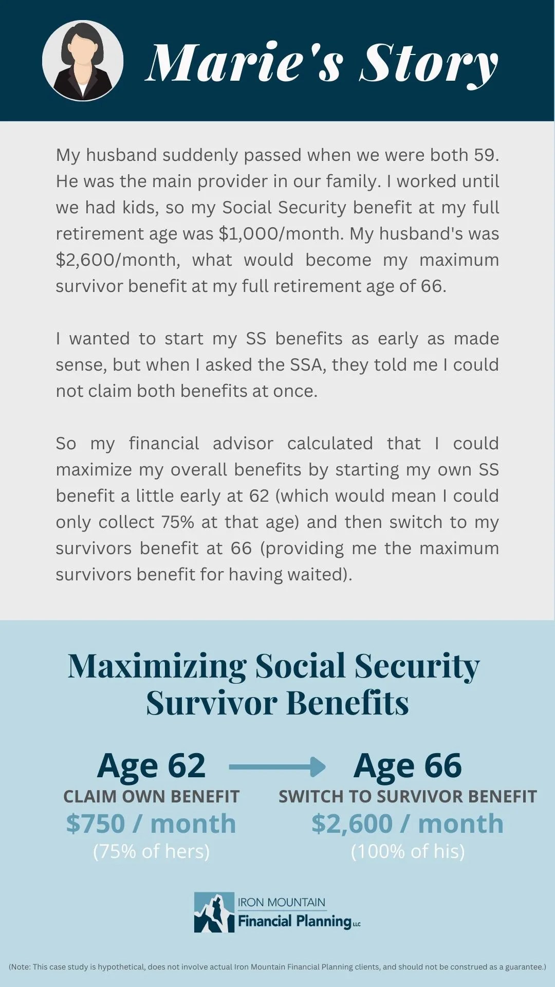 Retroactive Widow Benefits Timing is Important