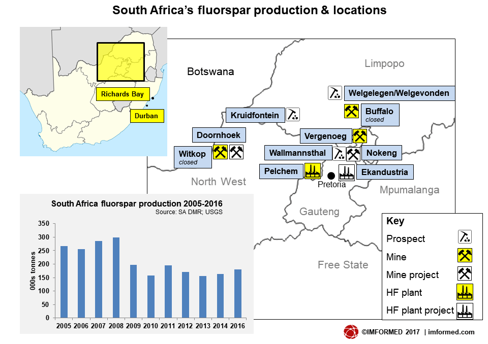 Industrial Minerals Networking IMFORMED Fluorspar renaissance