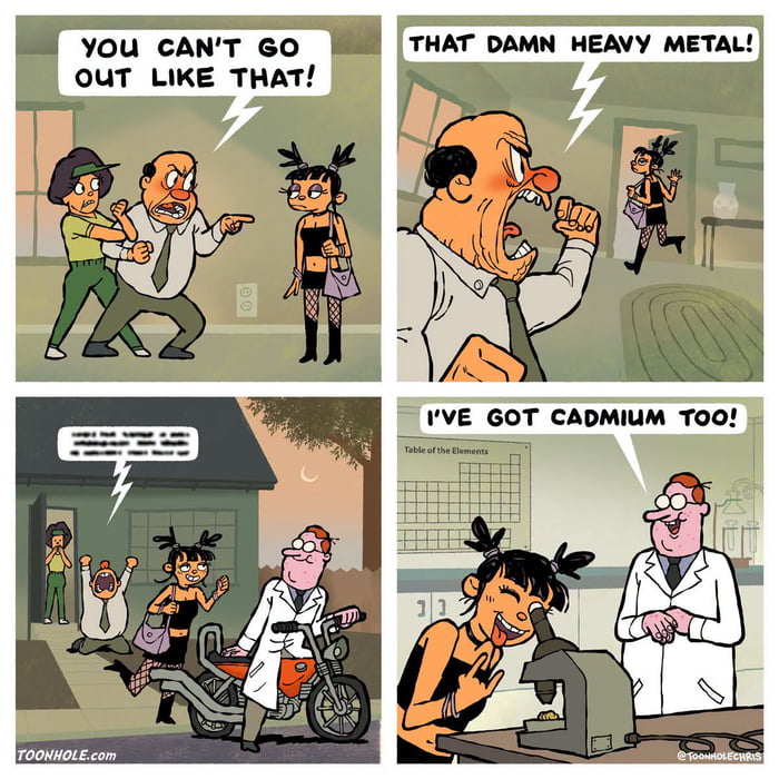 Heavy stuff