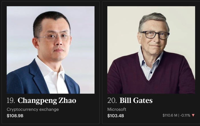 How a criminal keeps up with billionaires class