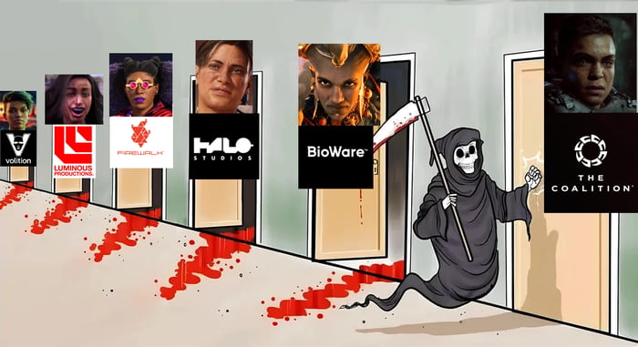 The Faces of Death