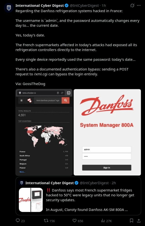 A cyberattack brought down hundreds of French supermarkets today. The attackers turned off all the fridges. All the food was spoiled. This is how it happened... 🤦🏼♂️