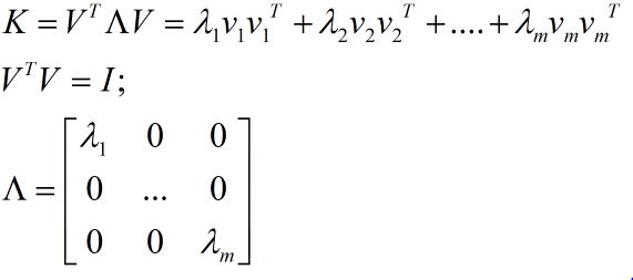 Positive Semidefinite matrix_家家的专栏CSDN博客
