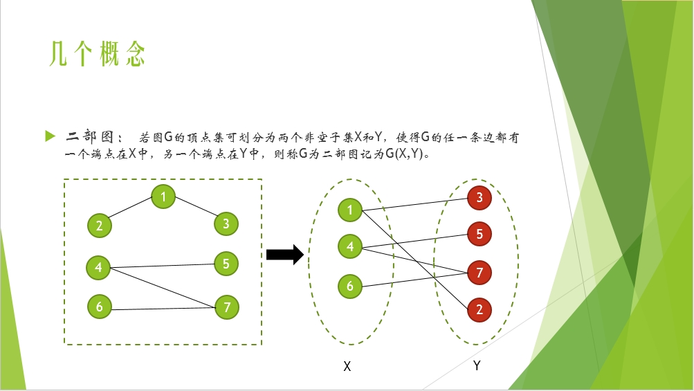 匈牙利算法(KuhnMunkres)算法_匈牙利匹配 深度学习CSDN博客