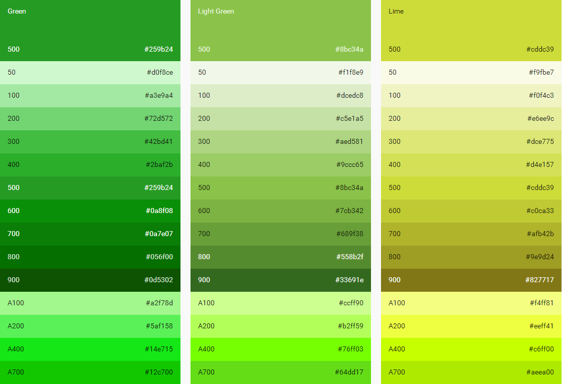 Material Design(1) 色板_material design 色板CSDN博客