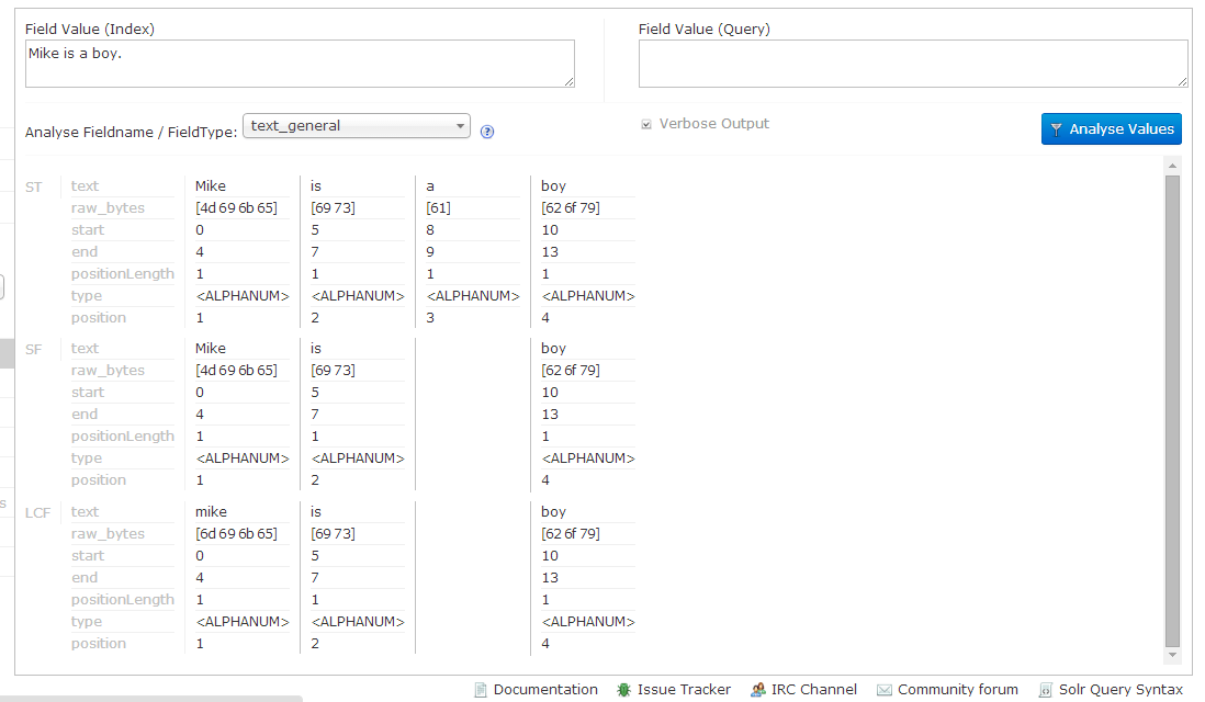 Solr in action 2CSDN博客