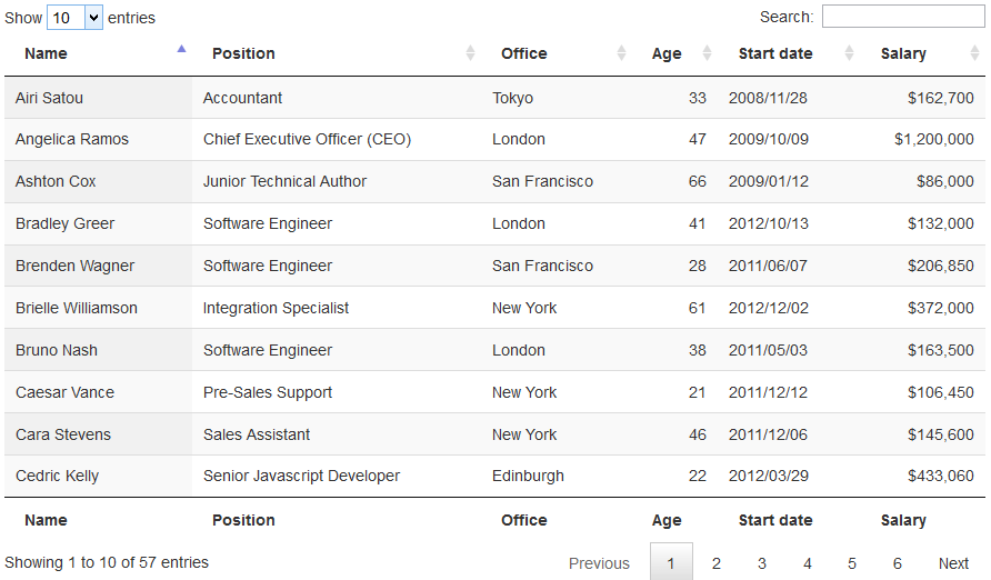 关于 Jquery Datatables 分页插件如何摆在左下角_jquery datatables 分页控件位置CSDN博客