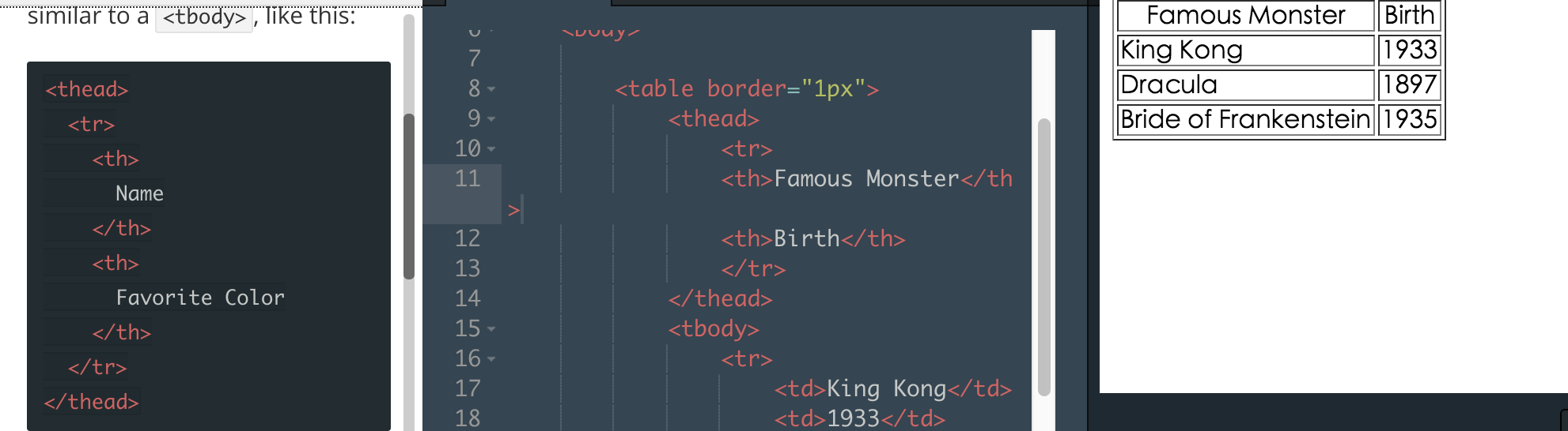 HTML&CSS 【三】 TABLES, DIVS, AND SPANS_table spansCSDN博客