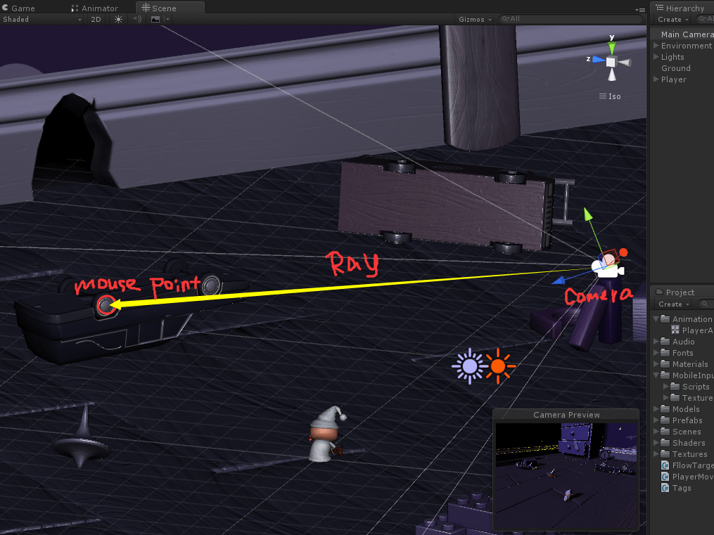 Unity 人物如何跟随鼠标转向 ScreenPointToRay RaycastHit Raycast transform.LookAt_unity lookat鼠标CSDN博客
