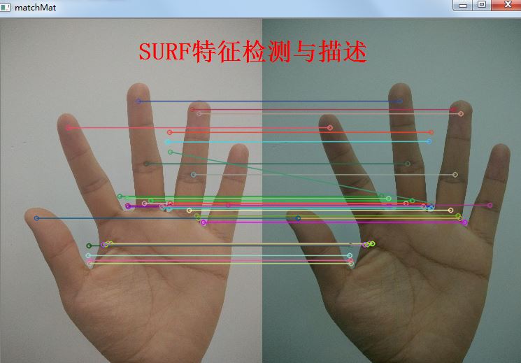 影象特徵檢測描述(一)SIFT、SURF、ORB、HOG、LBP特徵的原理概述及OpenCV程式碼實現 程式人生