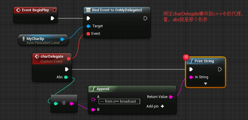 ue4动态代理_.CSDN博客