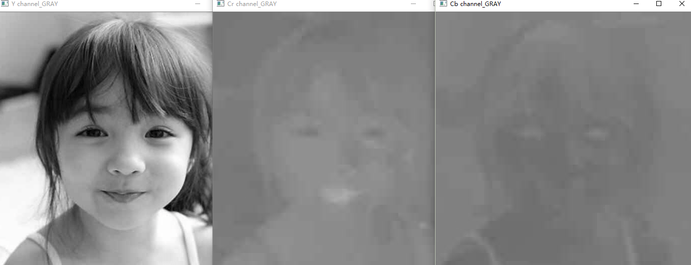 OpenCV学习笔记(八)颜色空间及转换_yqtao的博客CSDN博客