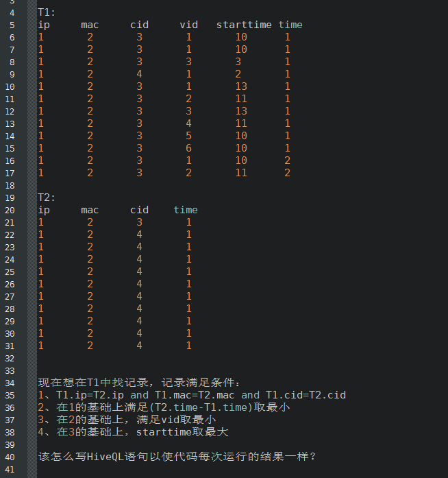 HIVE rank() over (partition by xx order by xx)_hive rank()over