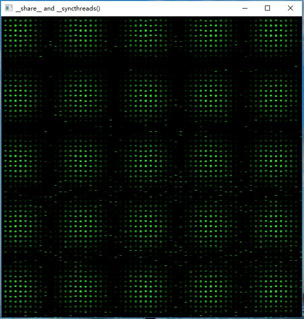 CUDA线程协作之共享存储器“__shared__”&&“__syncthreads()”_cuda syncthreadsCSDN博客