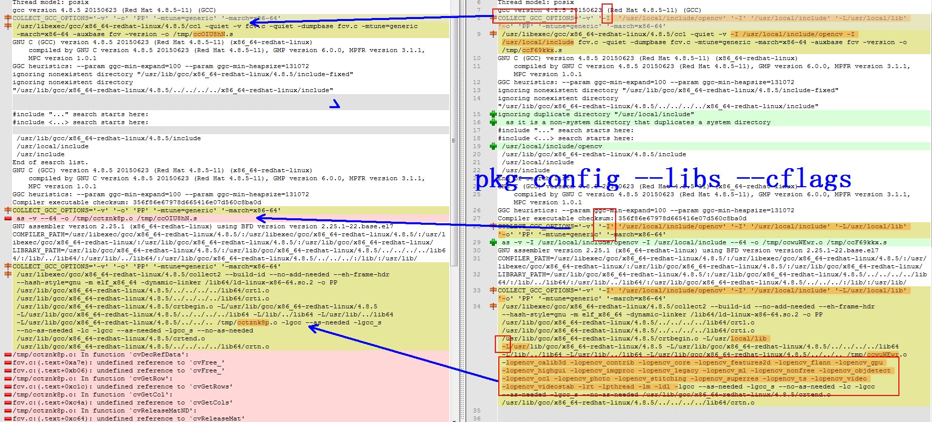 pkgconfig libs cflags_pkgconfig cflags libsCSDN博客