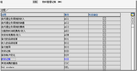 SAP物料移动过账之差异科目_sap 发票校验是否与汇兑损益有关-CSDN博客