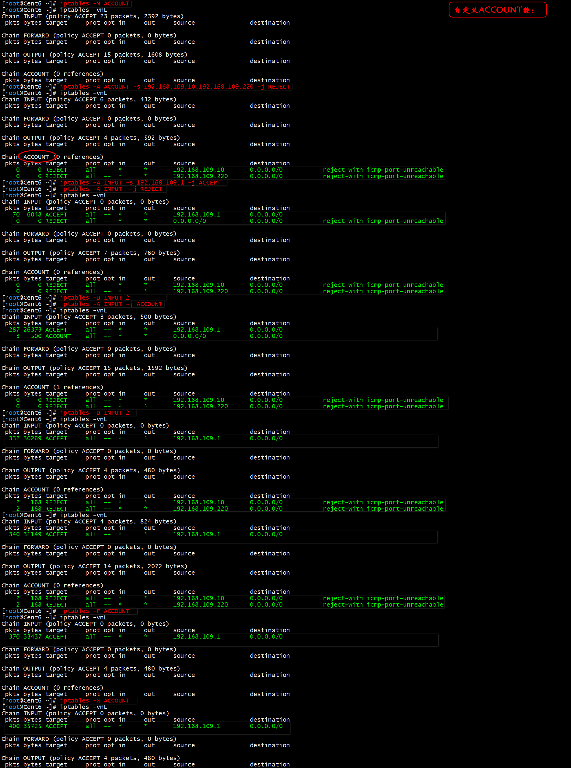 iptables详解_iptables sCSDN博客