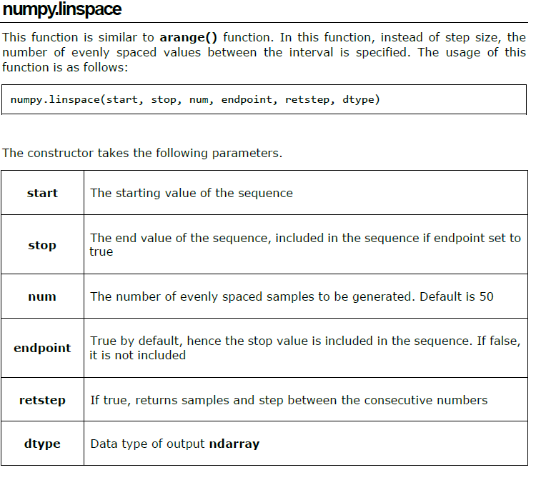 python np.arange,np.linspace和np.logspace之间的区别_python np.arange endpoint