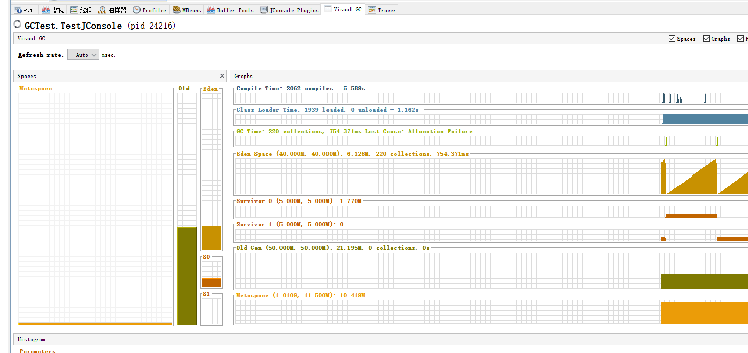 In layman's language java virtual machine VisualVM plugin