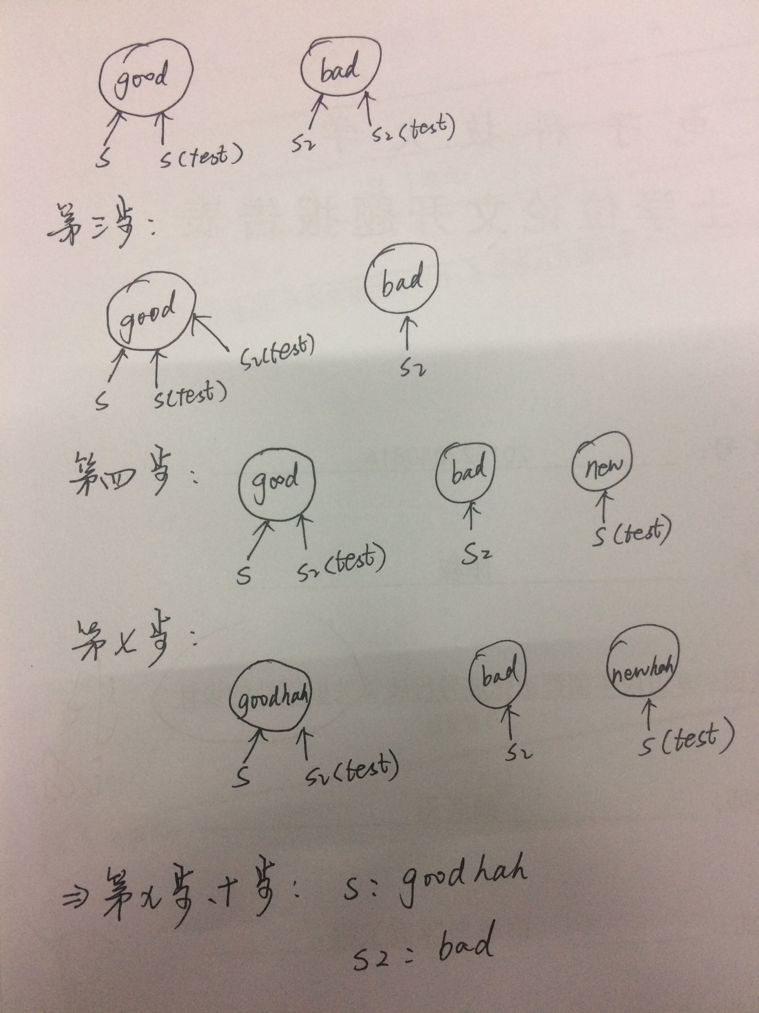 Java uncertain number of parameters passed available (Type values