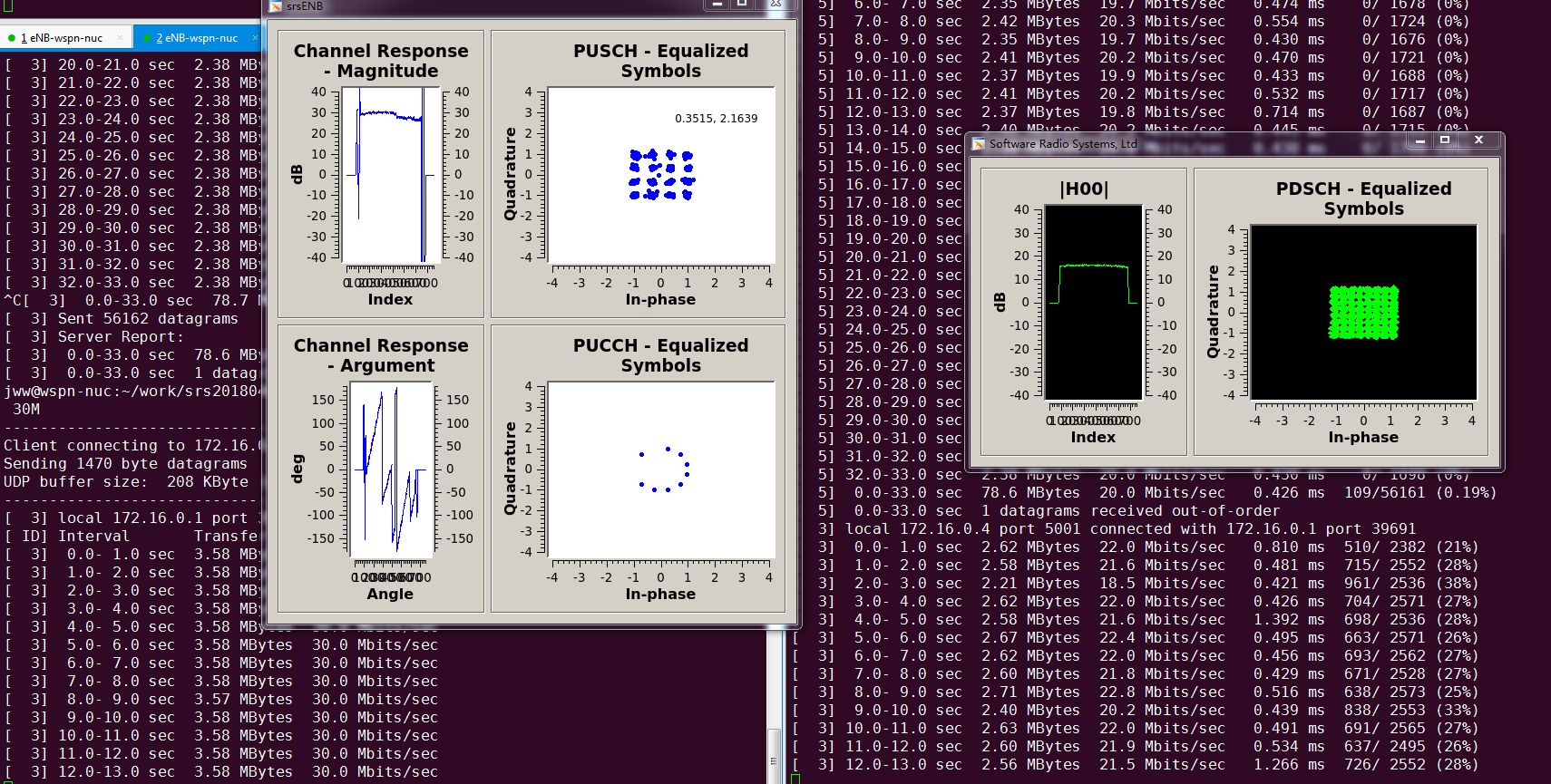 srsLTE installation, operation and testing Programmer Sought