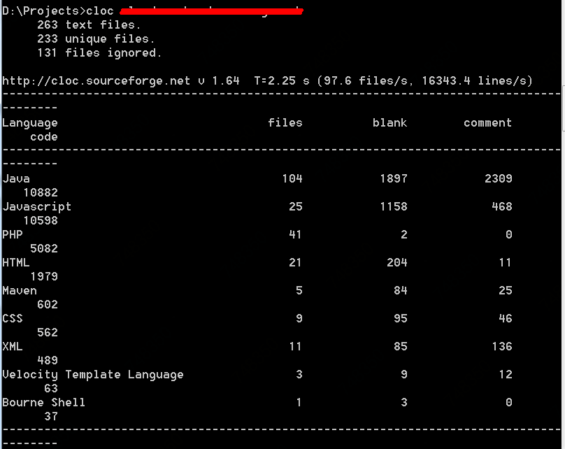 【工具篇】Windows下统计代码行数cloc_windows 代码量统计工具CSDN博客