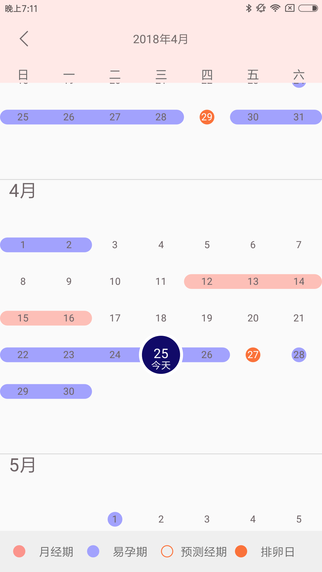 WPF Calendar calendar control style customization Programmer Sought