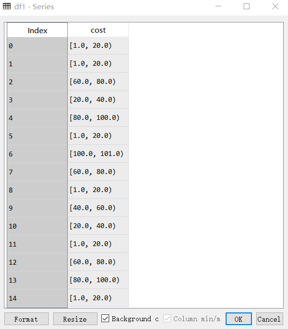 Pandas.cut函数用法及源码_pandas中的cut函数CSDN博客