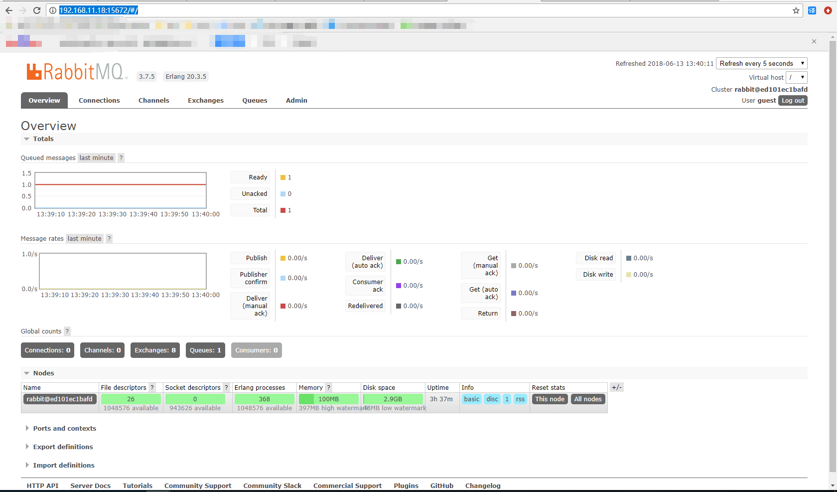 Docker安装RabbitMQ，RabbitMQ Management使用_Adrian的博客CSDN博客