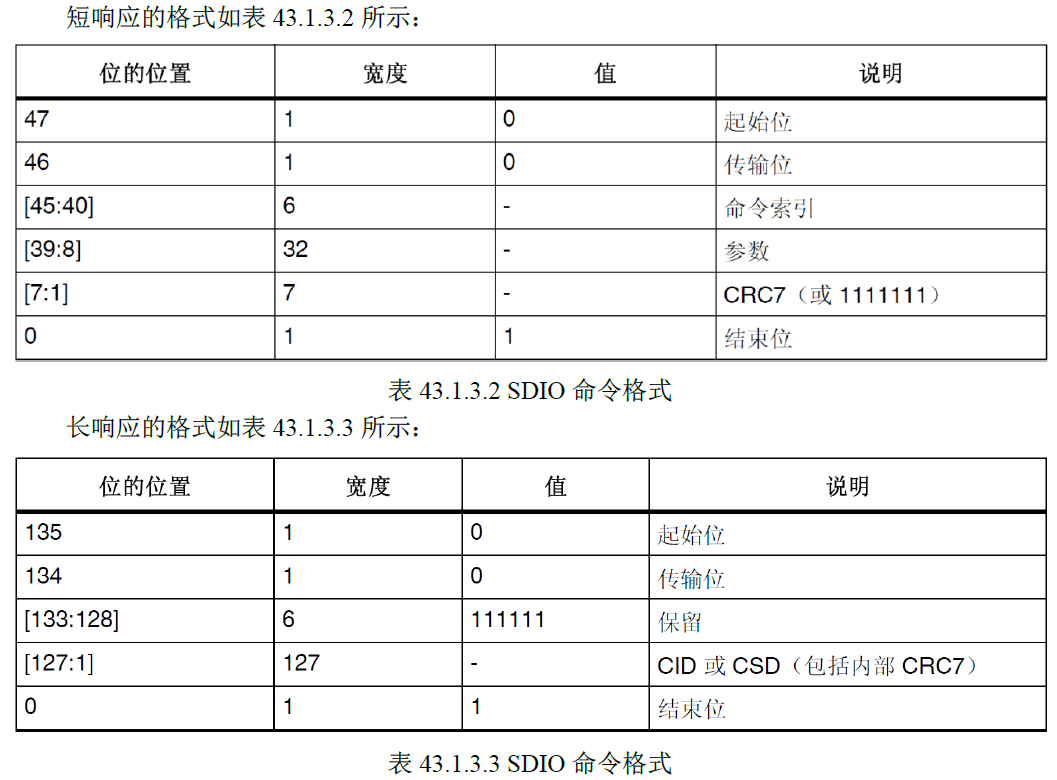 stm32 sd卡读写_sd卡引脚定义图 全栈程序员必看