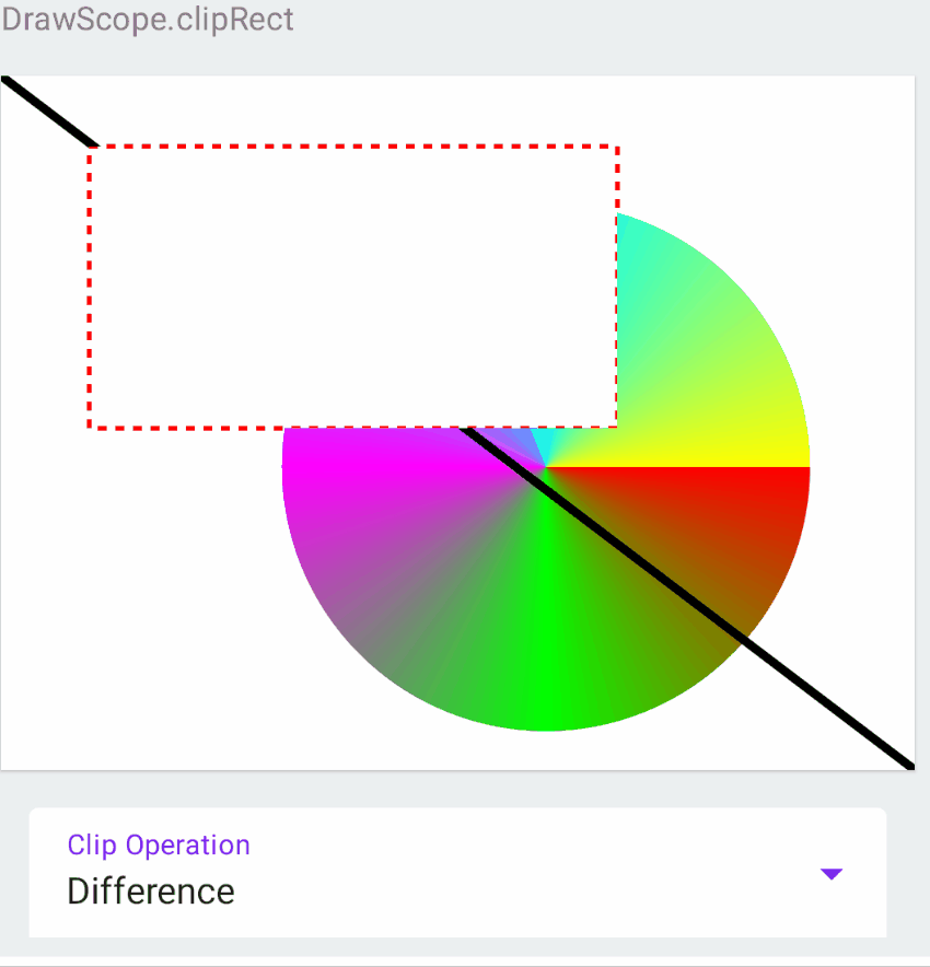 Jetpack Compose中的Canvas_川峰的博客CSDN博客