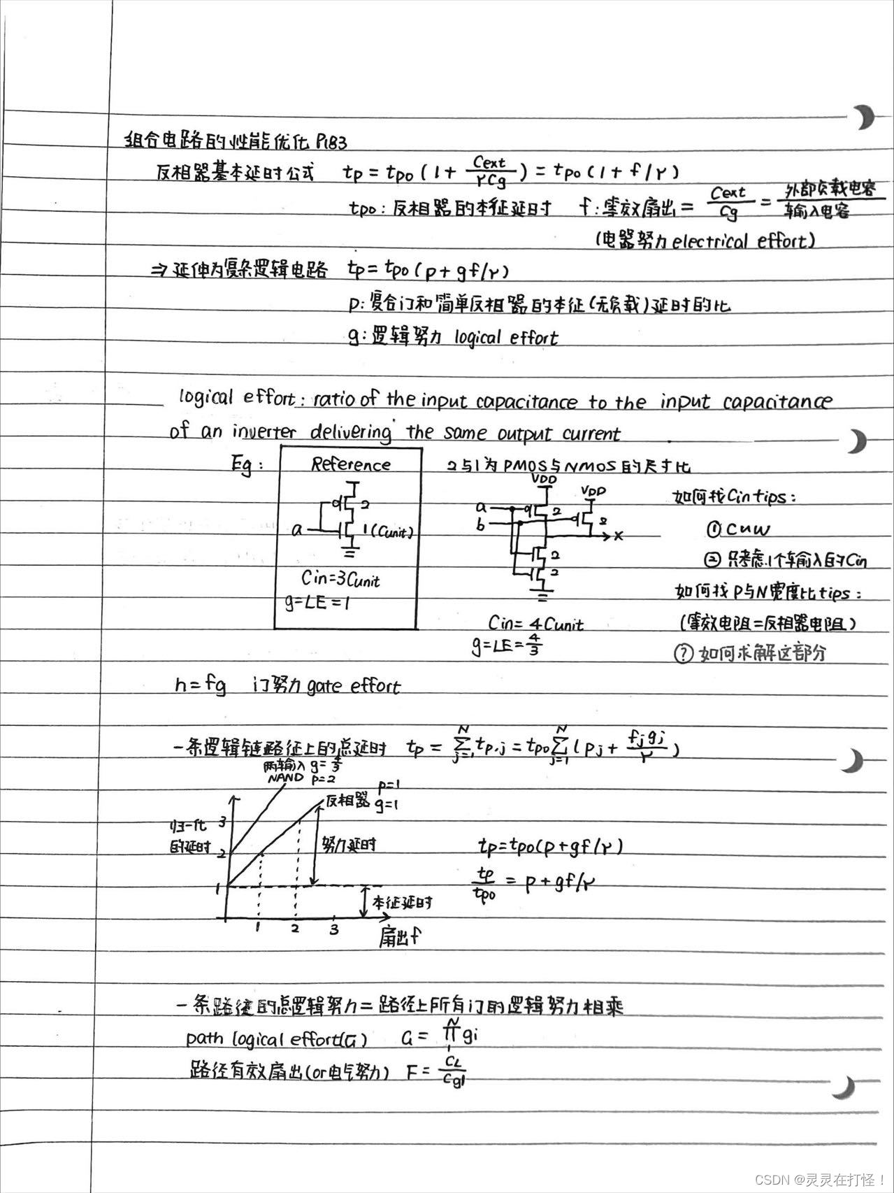 组合电路传播延时计算，Logical effort, electrical effort, gate effort 定义以及计算CSDN博客