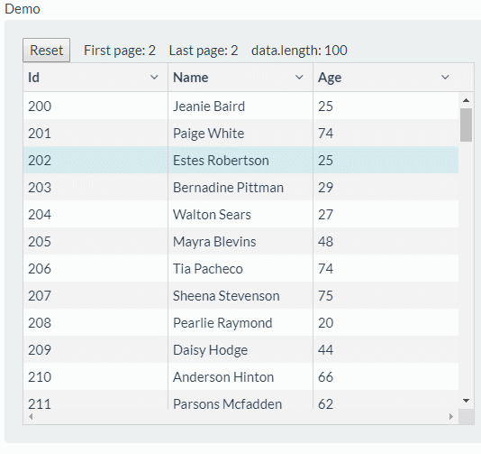 三十、UIGrid Infinite scroll 无限滚动_uxgrid 虚拟滚动 滚动条闪烁CSDN博客