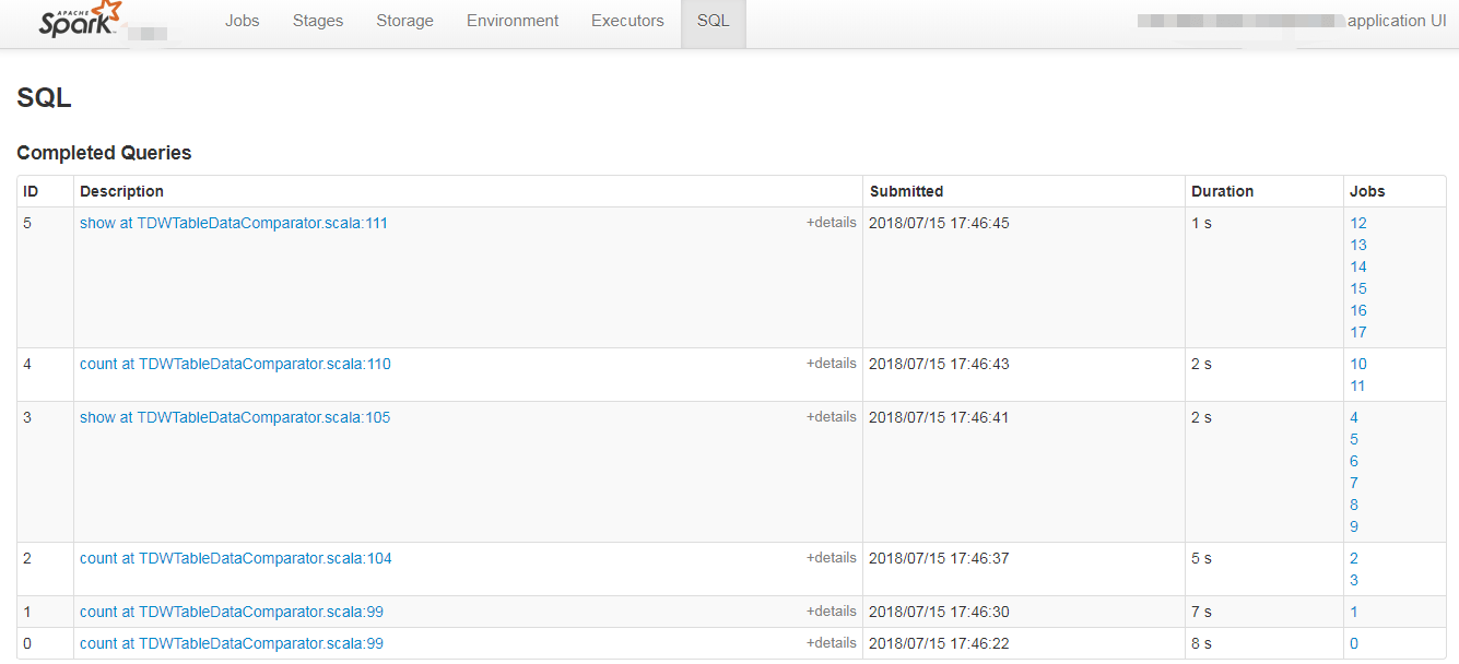 Spark  UI详解_spark webuiCSDN博客