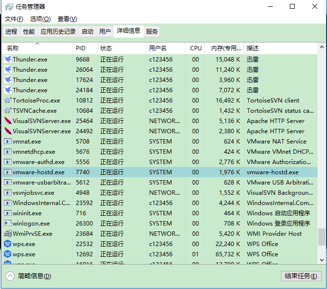 win查看服务pid及port_pid查询服务CSDN博客