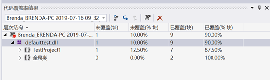 gtest单元测试配置+vs 2015+OpenCppCoverage输出测试覆盖率 cmake命令构建项目以及编译以及命令行测试