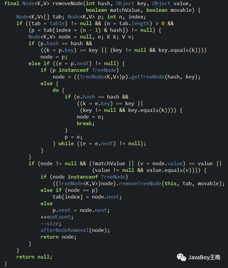Java Collection框架(六）HashMap源码浅析_long2objecthashmapCSDN博客