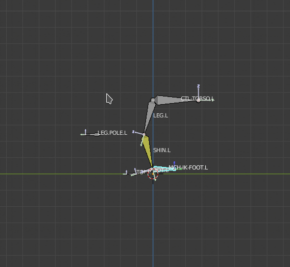 《The Art Of Effective Rigging In Blender》笔记：Foot IK设置_footik blenderCSDN博客