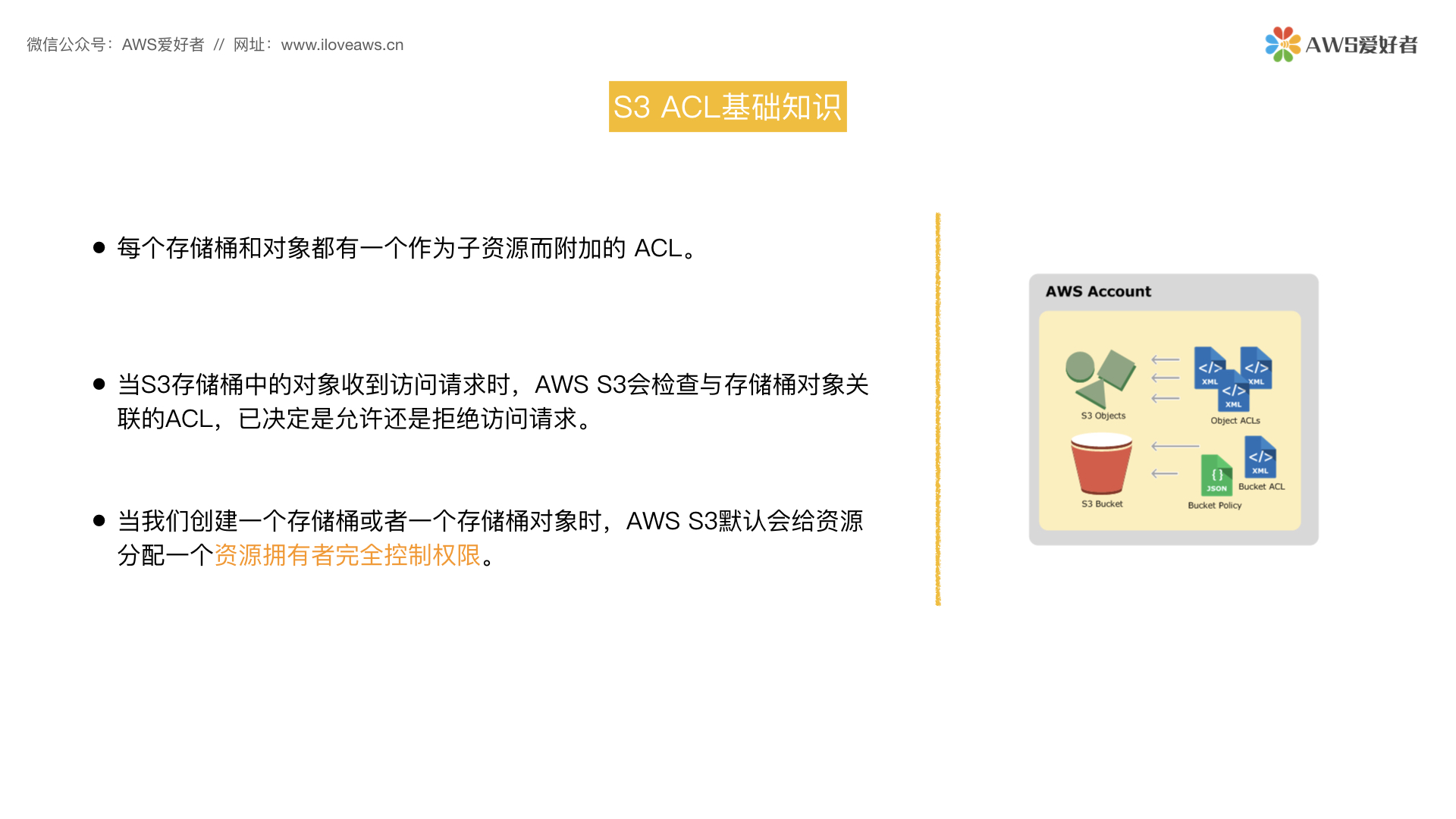 S3标准 ACL（Canned ACL）_bucketownerfullcontrolCSDN博客