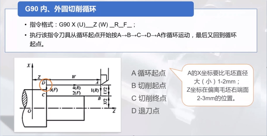 数控加工笔记