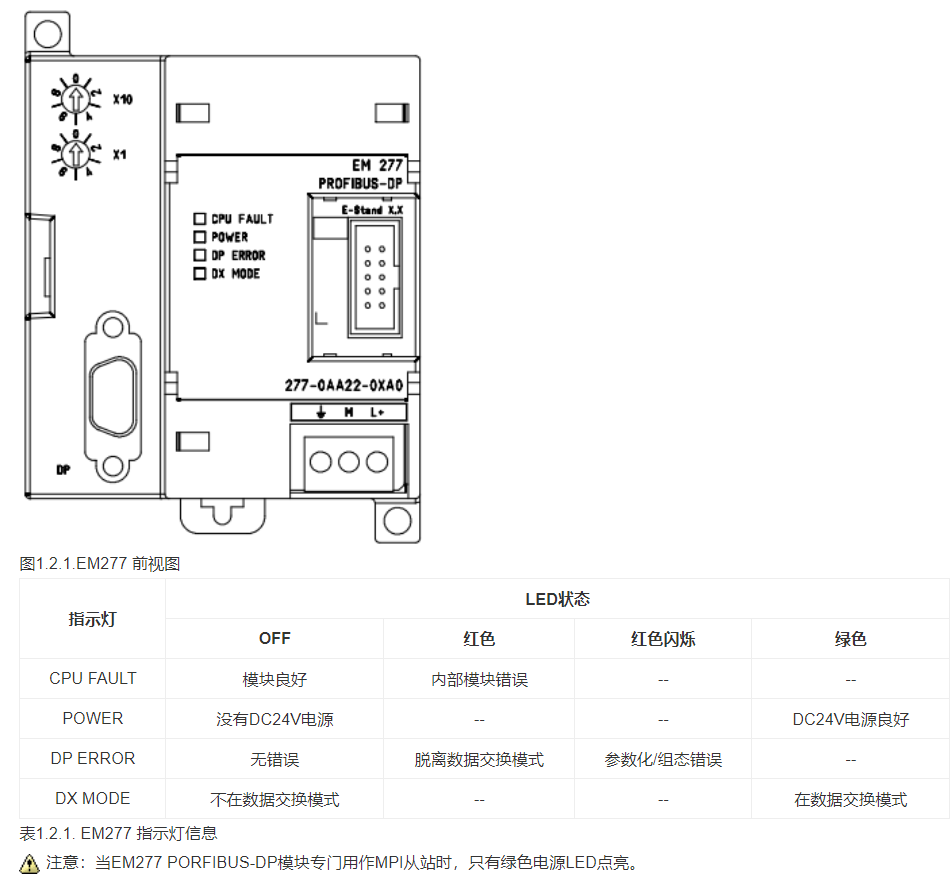 Simatic S7 300 Profibus通讯 2 Em277与s7 300通讯 码农家园
