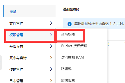 阿里云oss分片上传报403_码农老牛程序员ITS304 程序员ITS304