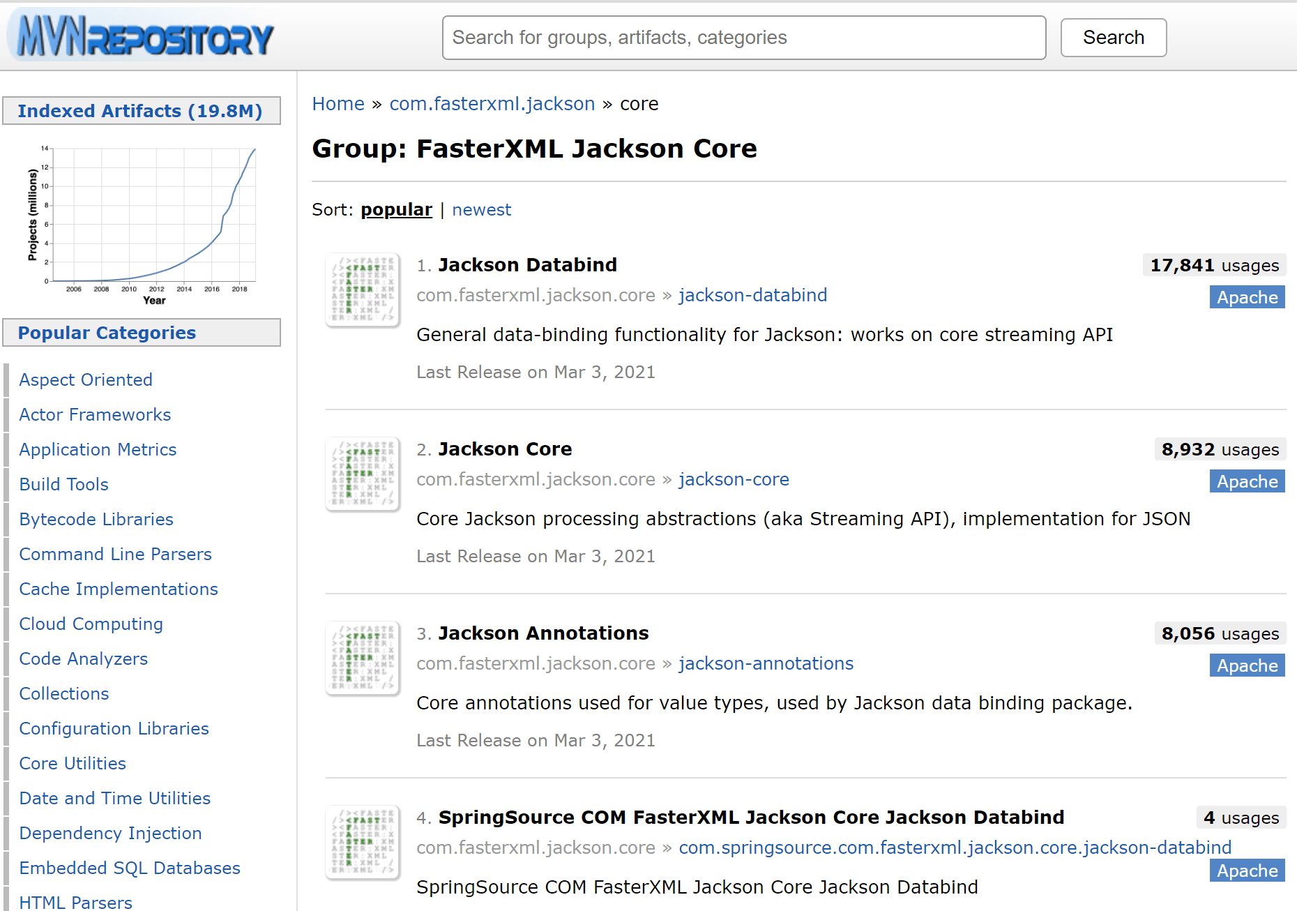 Jackson jar包的下载_jackson官网jar包下载CSDN博客